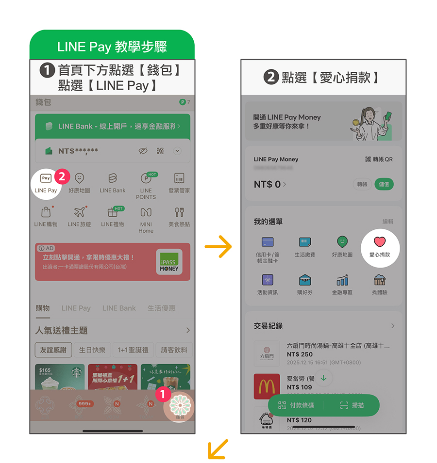 LINE Pay 線上捐款